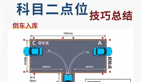 教练总结！科二科三最容易踩的“坑”
