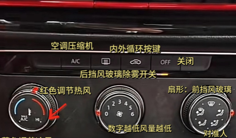 车上的这些功能按键所代表什么